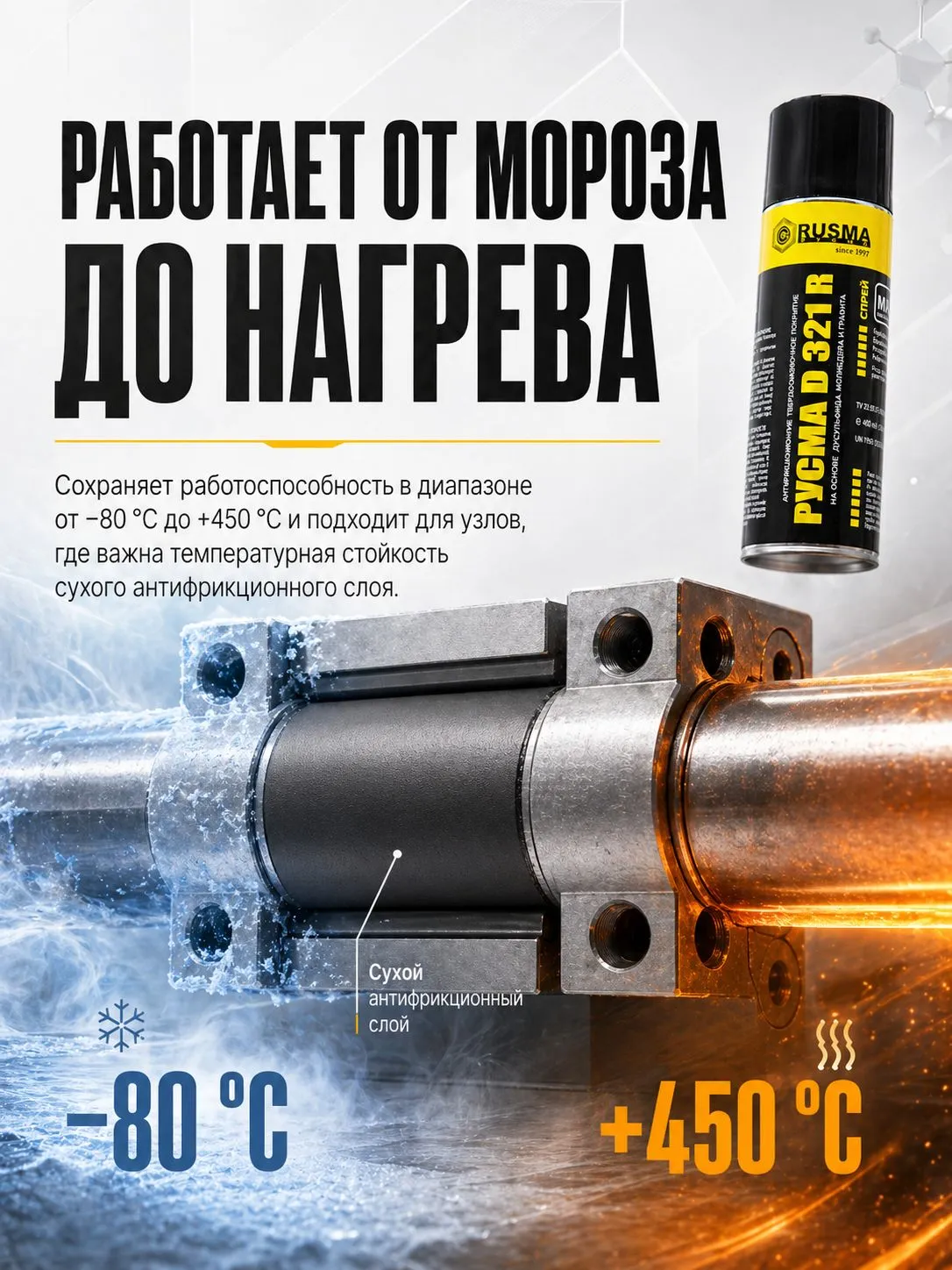 Покрытие антифрикционное «РУСМА D 321 R» ТУ 20.59.59-280-46977243-2021